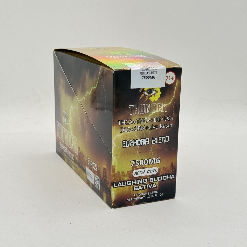 THUNDER LAUGHING BUDDHA