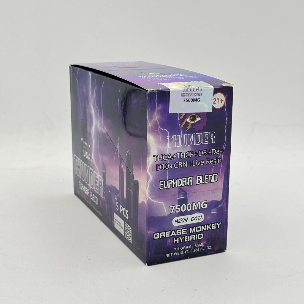 THUNDER GREASE MONKY