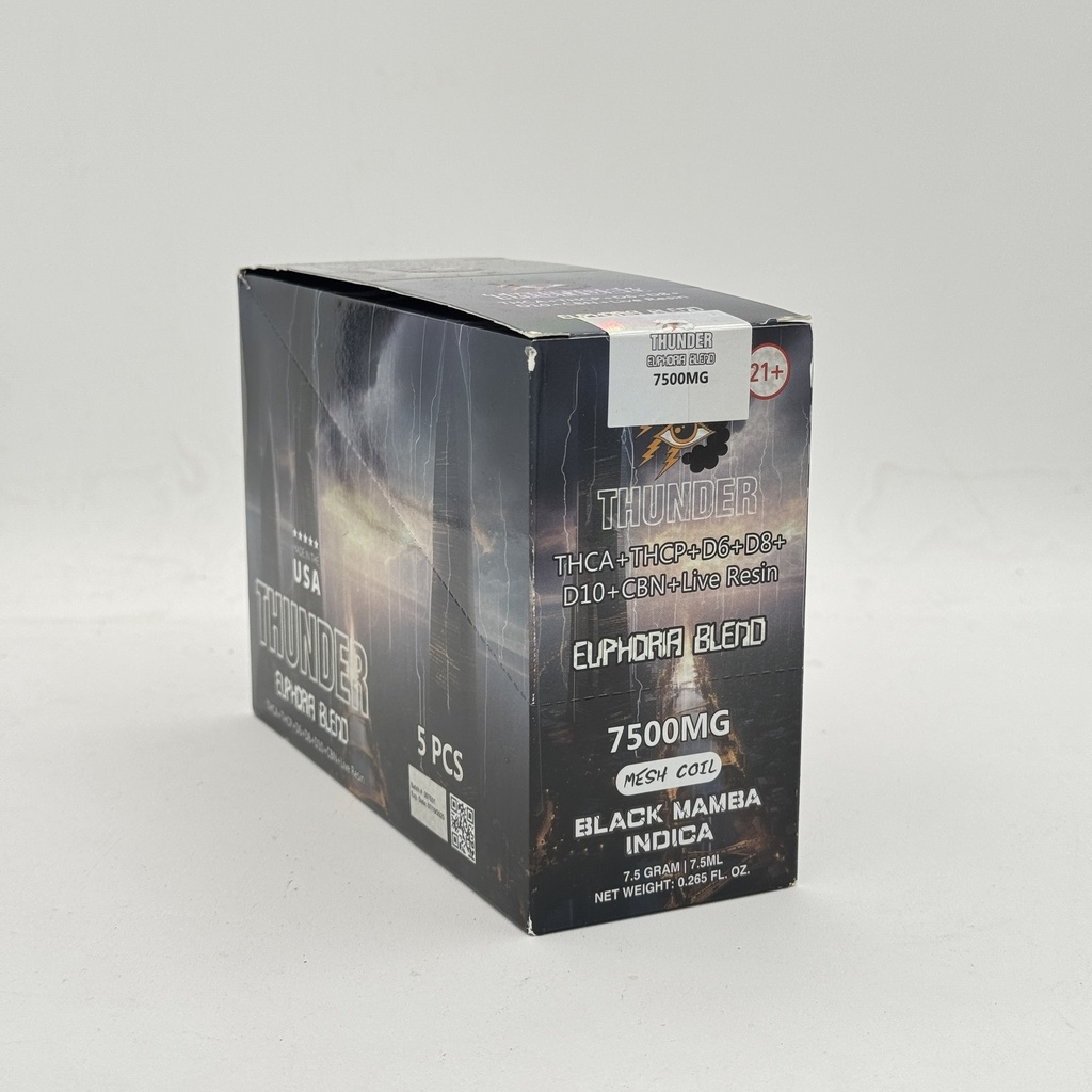 THUNDER BLACK MUMBA